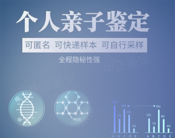 四川省隐私亲子鉴定哪里做的准,四川省隐私亲子鉴定收费多少